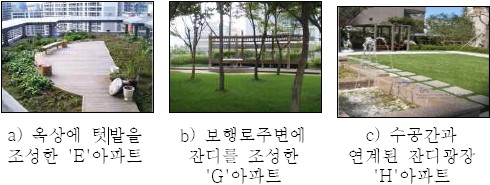 그림 1. 그림 1.