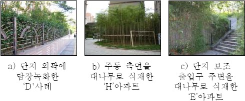 그림 2. 그림 2.