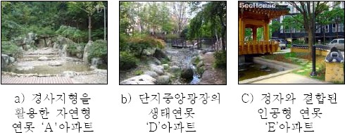 그림 4. 그림 4.