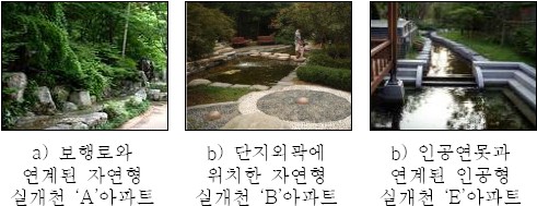 그림 5. 그림 5.
