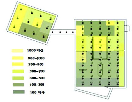 Fig. 15