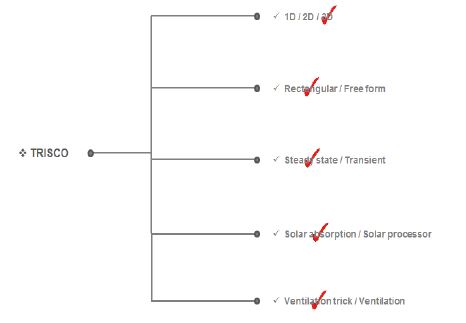 Fig 11.