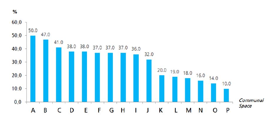 Fig. 1. Fig. 1.