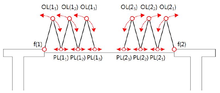 Fig. 4. Fig. 4.