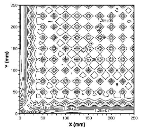 Fig. 4.
