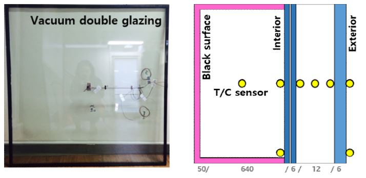 Fig. 9.