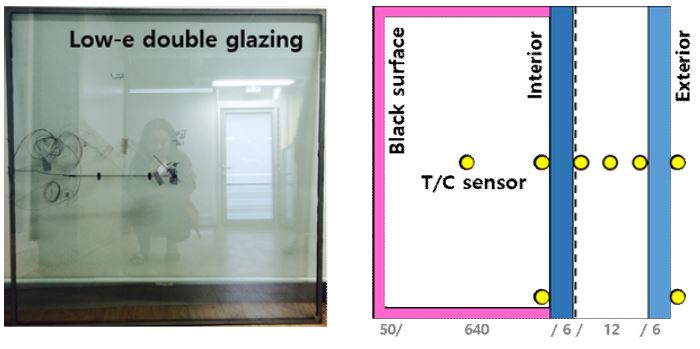 Fig. 10.