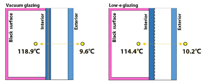Fig. 15.