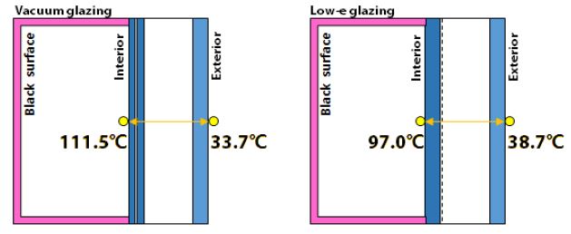 Fig. 17.