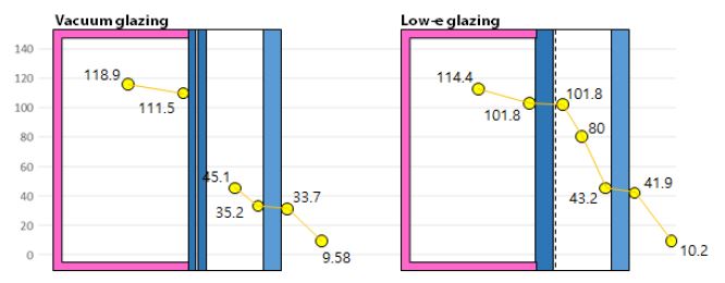 Fig. 19.