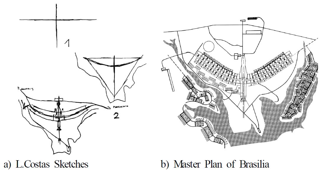 Fig.2