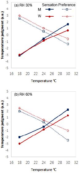 Fig. 2. Fig. 2.