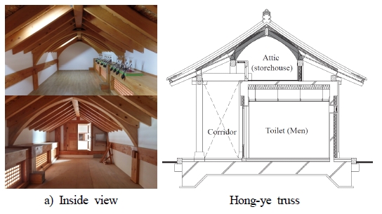 Fig. 8.