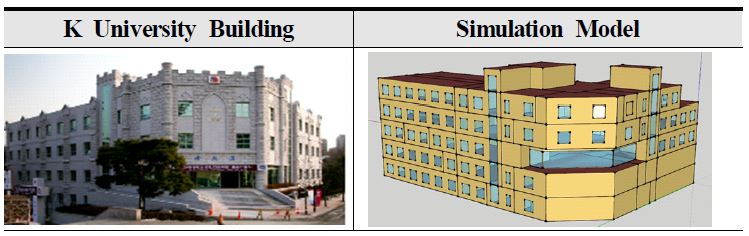 Fig 1.