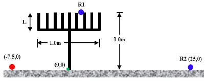 Fig. 8.