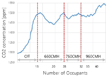 Fig. 10. Fig. 10.