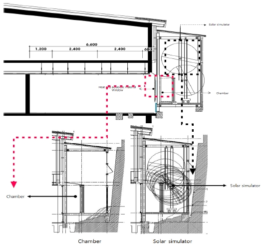 Fig 1.