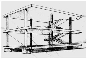 Fig 8.