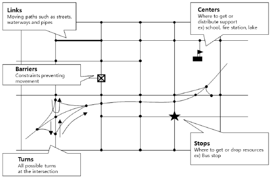 Fig. 3.
