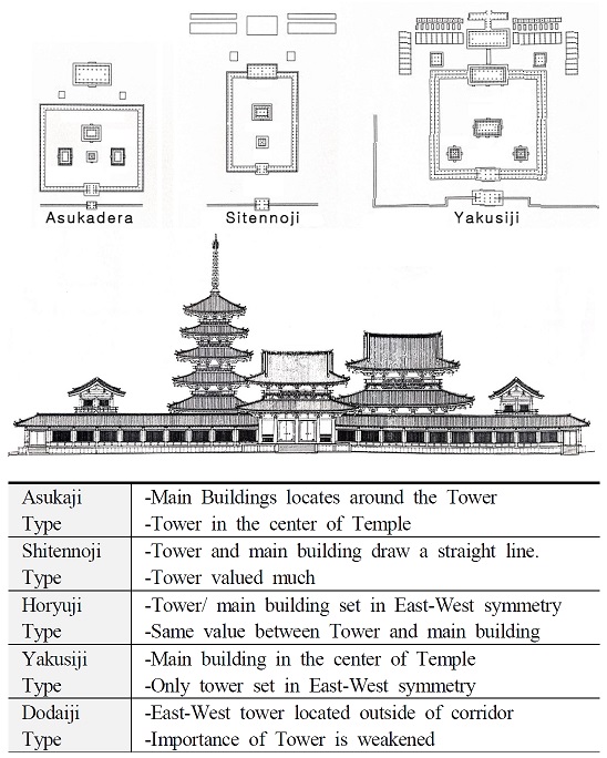 Fig. 3. Fig. 3.