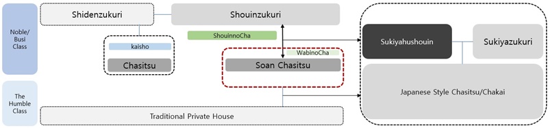 Fig. 1. Fig. 1.