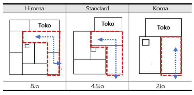 Fig. 6. Fig. 6.