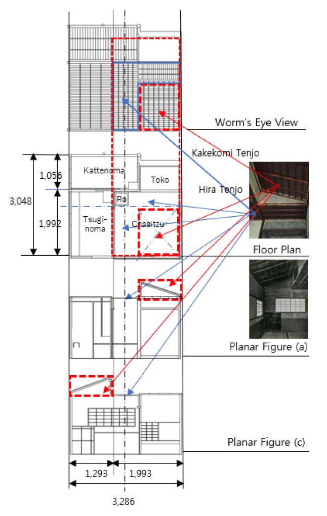 Fig. 7. Fig. 7.