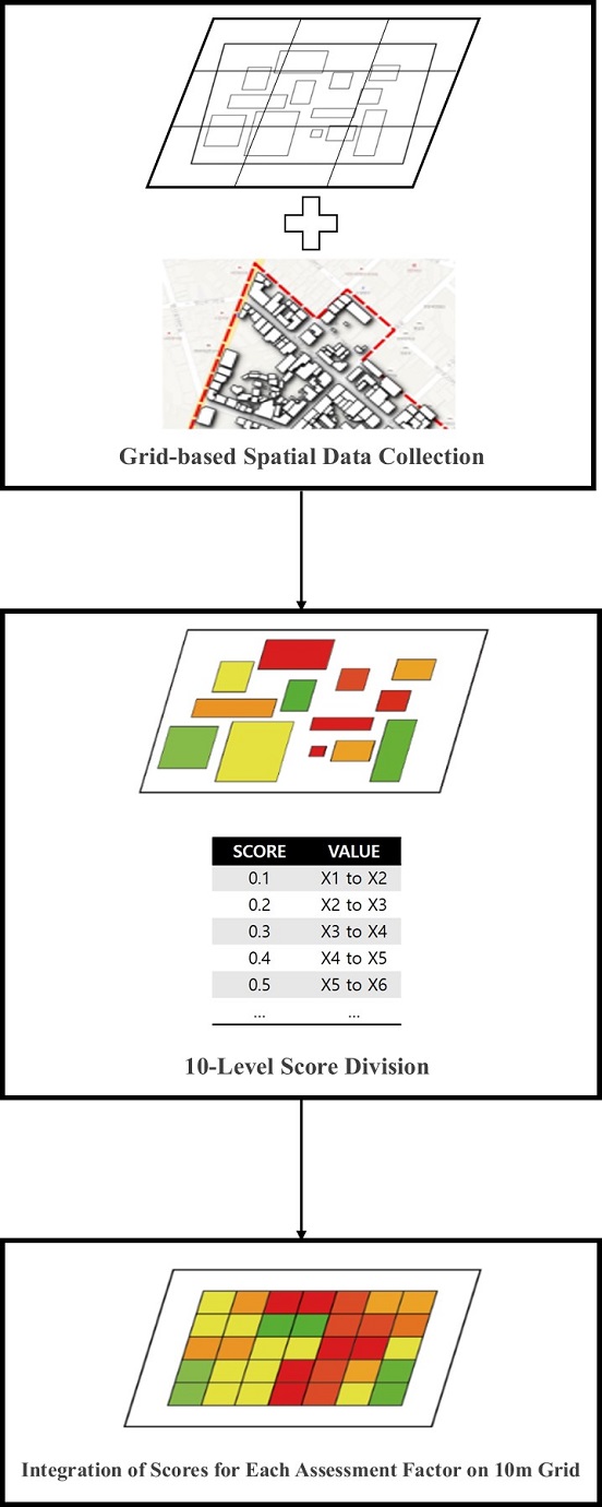 Fig. 3.
