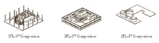 Fig. 14.
