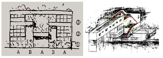 Fig. 21.