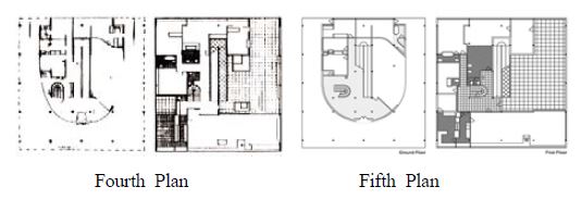 Fig. 30.