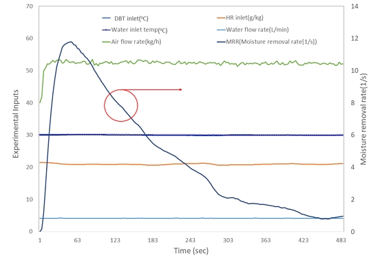 Fig. 4. Fig. 4.