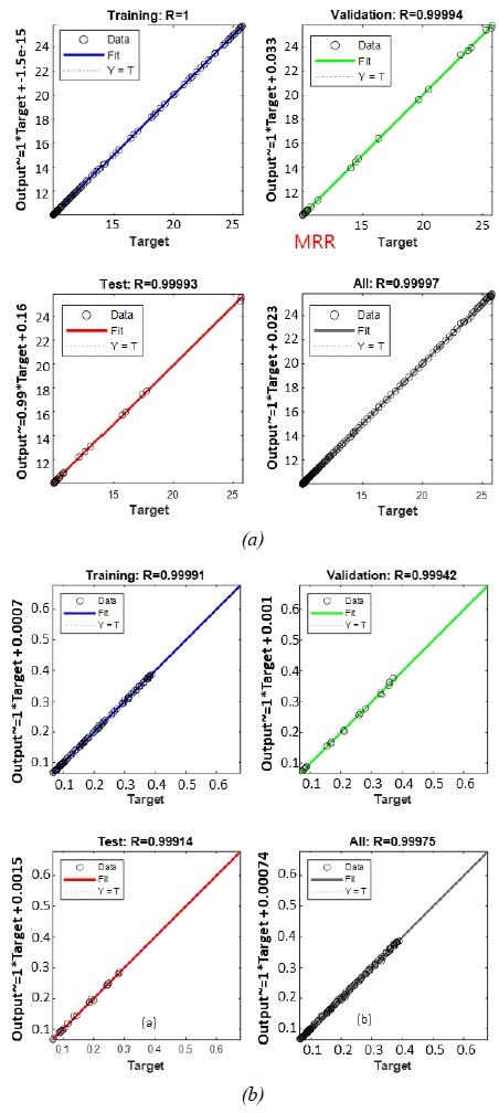 Fig. 6. Fig. 6.