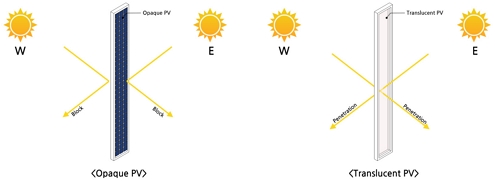 Fig. 1. Fig. 1.