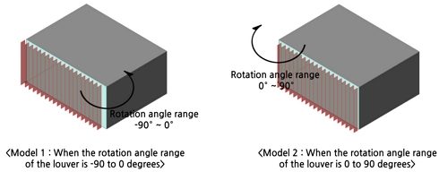 Fig. 2. Fig. 2.