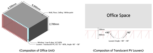 Fig. 3. Fig. 3.