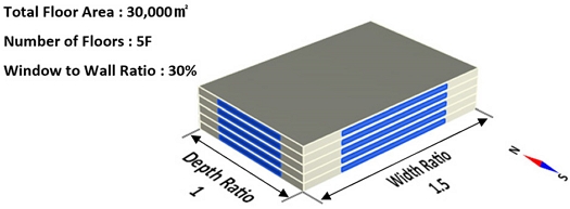 Fig. 8.