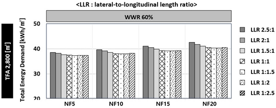 Fig. 9.