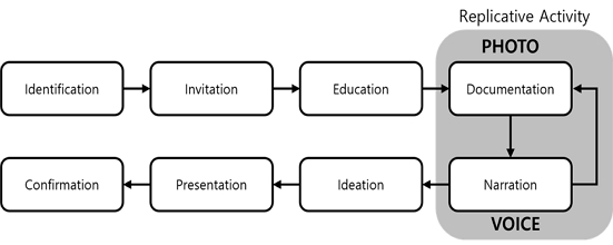 Fig. 1. Fig. 1.