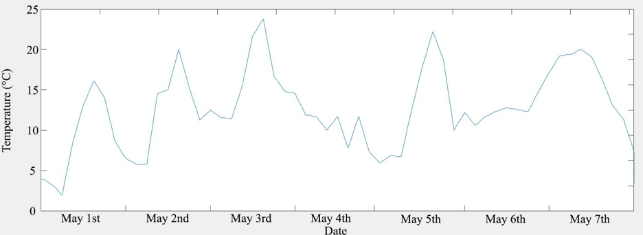 Fig. 4. Fig. 4.