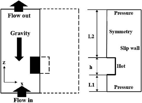 Fig. 1. Fig. 1.