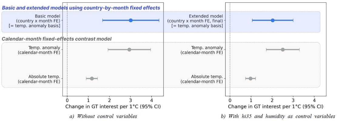 Fig. 4. Fig. 4.