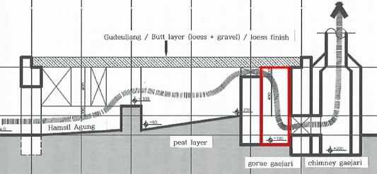 Fig. 8.