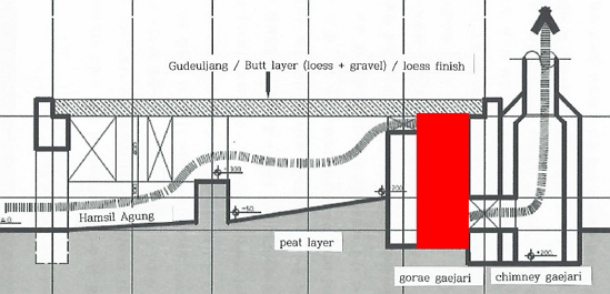 Fig. 9.