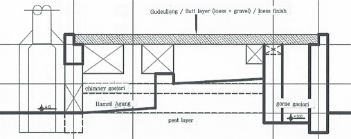 Fig. 12.