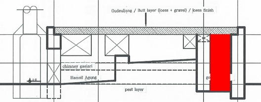 Fig. 13.