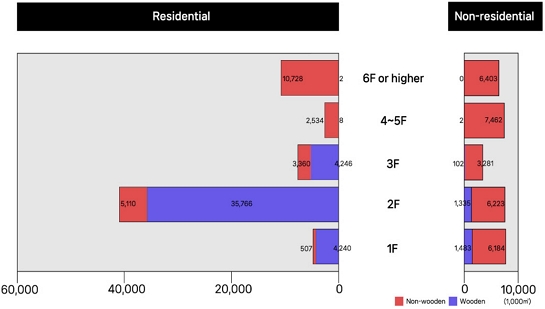 Fig. 3. Fig. 3.